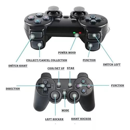 CONSOLA RETRO